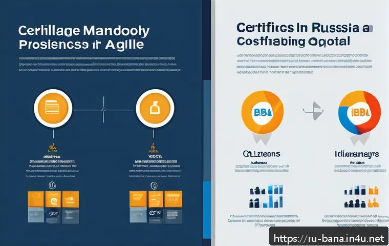 비즈니스 애널리스트 자격증 선택 관련 이미지 2